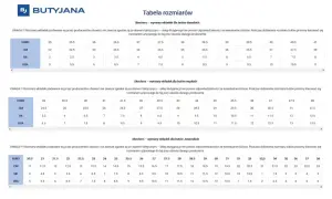 Tabela rozmiarów Skechers: dla dzieci rozmiar buta 21 (CM 12.5, UK 5.5, USA 6) to ok. 4-5 lat.