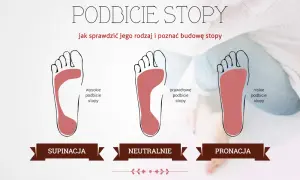 Buty na wysokie podbicie: Komfort i styl bez bólu stóp