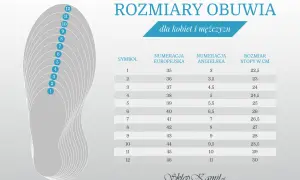 Tabela rozmiarów obuwia: europejski 40, angielski 6,5, stopa 26 cm. Jaki to rozmiar 18? To symbol 6.