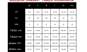 Tabela rozmiarów bielizny damskiej. Rozmiar 3XL odpowiada EU 44, UK 24-26, USA 14, talii 102-113 cm i biodrom 127-138 cm.