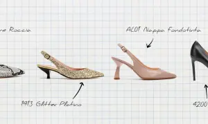 Cztery pary butów na obcasie: wężowe slingbacki, złote szpilki z brokatem, cieliste slingbacki i czarne klasyczne szpilki. Idealne, by nauczyć się, jak chodzić w szpilkach.