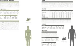 Tabela rozmiarów odzieży męskiej i damskiej. Rozmiar 48 męski to 2XL w kurtkach, 52 w spodniach normalnych i 31 w krótkich.