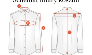 Schemat miary koszuli męskiej. Wymiary: a-długość, b-kołnierzyk, c-klatka, d-długość całkowita, e-szerokość pleców. Idealny dla rozmiaru 56 męski.