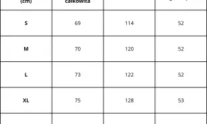 Tabela rozmiarów od S do XXL. Długość rękawa 52 cm dla rozmiarów S, M, L. Rozmiar 50 meski jaki to?