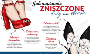 Uratuj zdarte obcasy! Kompletny poradnik DIY i profesjonalnych napraw