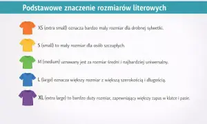 T-shirty w kolorach: pomarańczowy (XS), żółty (S), zielony (M), niebieski (L), fioletowy (XL). Wyjaśnienie, s jaki to rozmiar.
