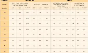 Tabela rozmiarów płaskich butów z podziałem na modele, rozmiary EU, długość, szerokość i kontur wkładki.
