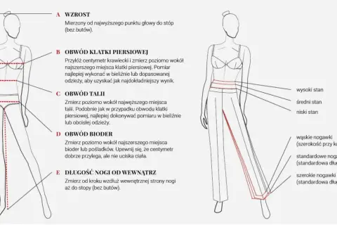 Tabela rozmiarów: wzrost, obwód klatki, talii, bioder, długość nogi od wewnątrz. Wymiary pomagają dobrać odpowiedni rozmiar M.