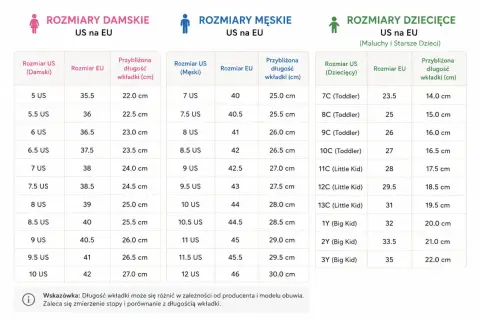 Tabela rozmiarów obuwia damskiego, męskiego i dziecięcego. Sprawdź, 7 jaki to rozmiar buta, porównując długość wkładki.