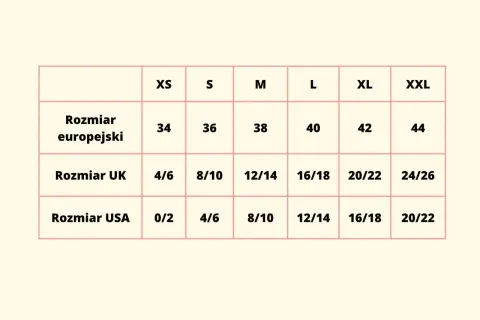 Tabela rozmiarów: europejski 38, UK 12/14, USA 8/10. Jaki to rozmiar? To M!