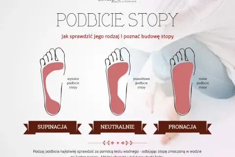 Buty na wysokie podbicie: Komfort i styl bez bólu stóp