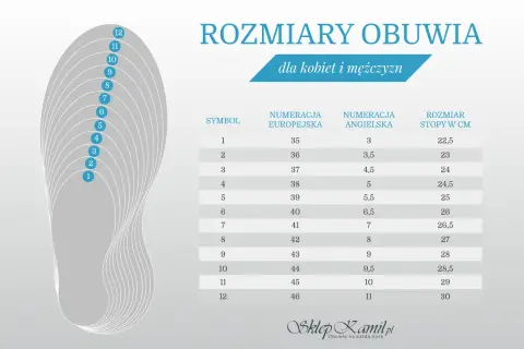 Tabela rozmiarów obuwia: europejski 40, angielski 6,5, stopa 26 cm. Jaki to rozmiar 18? To symbol 6.