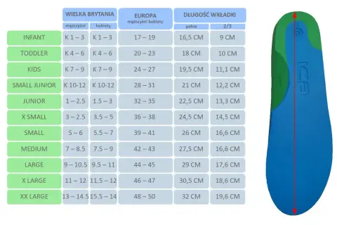 Tabela rozmiarów obuwia z długością wkładki. Rozmiar 44 odpowiada 29 cm długości wkładki.