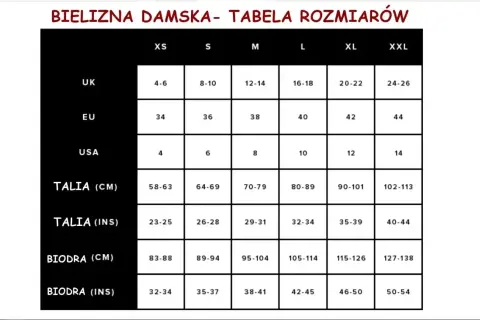 Tabela rozmiarów bielizny damskiej. Rozmiar 3XL odpowiada EU 44, UK 24-26, USA 14, talii 102-113 cm i biodrom 127-138 cm.