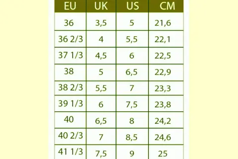 Tabela rozmiarów butów dziecięcych: EU, UK, US, CM.