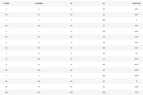 Tabela rozmiarów obuwia: US M/K, UK, EU i długość w calach.