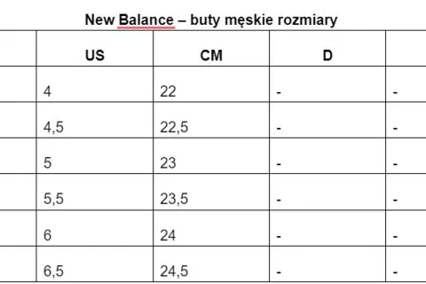 US 9.5 na EU: Męski, damski, dziecięcy? Precyzyjny przewodnik!