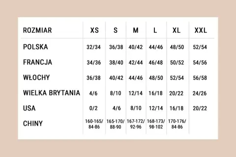 Tabela rozmiarów od XS do XXL. Jaki to rozmiar? Sprawdź polskie, francuskie, włoskie, brytyjskie, USA i chińskie odpowiedniki.