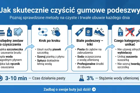 Jak wyczyścić białe podeszwy? Poradnik krok po kroku: zestaw, triki (pasta do zębów, soda) i czego unikać (wybielacze, suszarka).