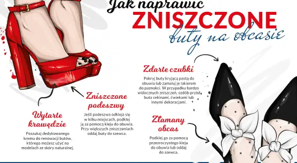 Uratuj zdarte obcasy! Kompletny poradnik DIY i profesjonalnych napraw