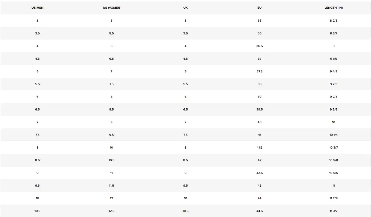 Tabela rozmiarów obuwia: US M/K, US K, UK, EU, długość w calach. Rozmiar 1 jaki to? Sprawdź porównanie rozmiarów.