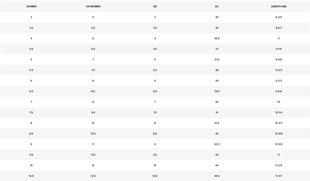 Tabela rozmiarów obuwia: US M/K, US K, UK, EU, długość w calach. Rozmiar 1 jaki to? Sprawdź porównanie rozmiarów.