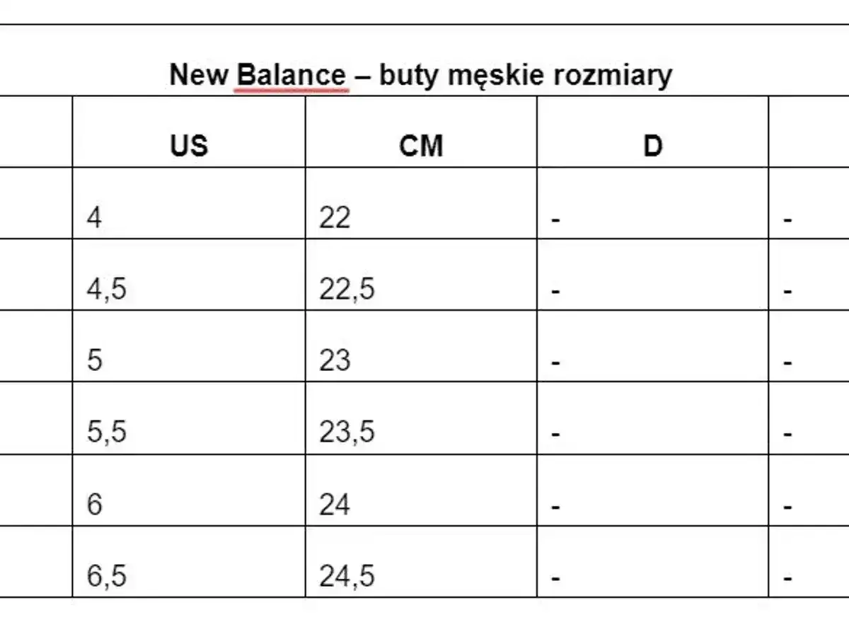 Tabela rozmiarów męskich New Balance. Rozmiar 5,5 jaki to rozmiar buta? W tabeli US 5,5 odpowiada 23,5 cm.