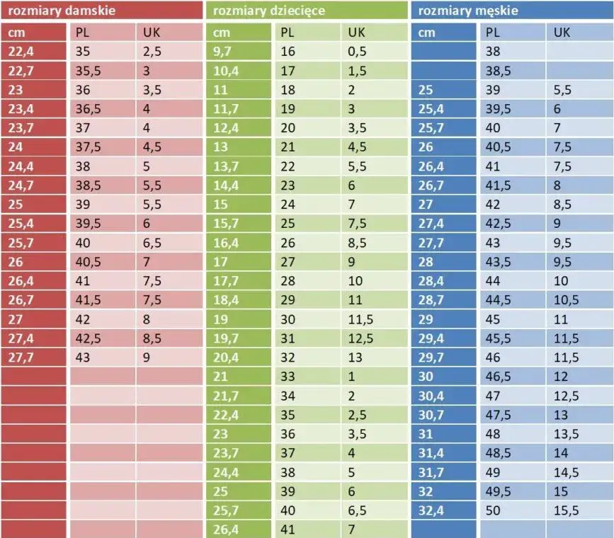 tabela rozmiarów butów dziecięcych UK EU cm