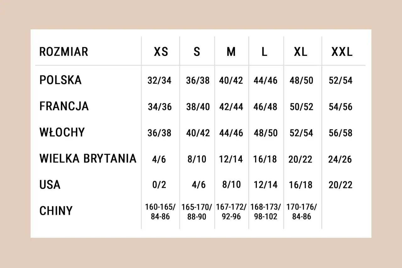 Tabela rozmiarów od XS do XXL. Rozmiar 14 jaki to? W Wielkiej Brytanii to 16/18, we Włoszech 48/50, a w USA 12/14.