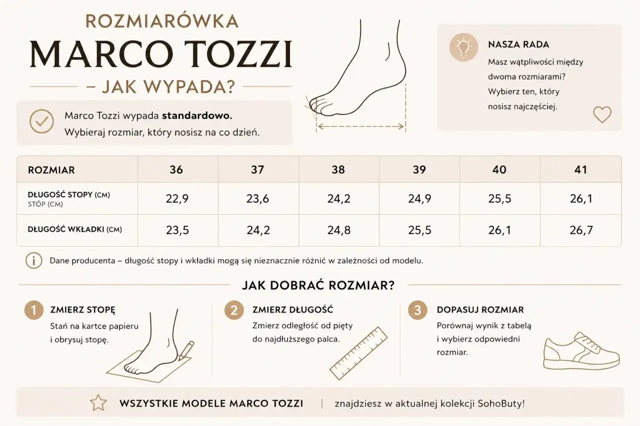 Tabela rozmiarów Marco Tozzi. Czy 7.5 jaki to rozmiar buta? Sprawdź długość stopy i wkładki, by dobrać idealny rozmiar.