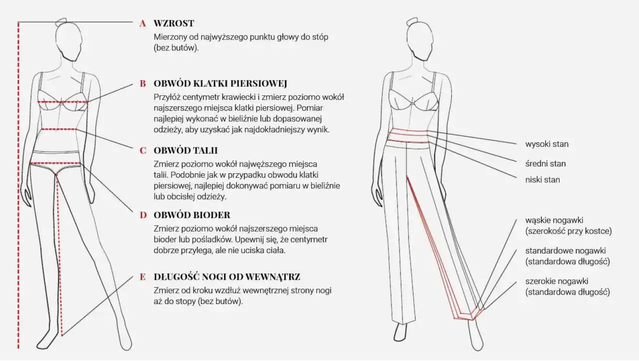 Tabela rozmiarów odzieży damskiej: wzrost, obwód klatki piersiowej, talii, bioder, długość nogi od wewnątrz. Wymiary pomagają dobrać odpowiedni rozmiar M.
