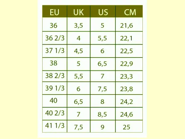 Tabela rozmiarów butów dziecięcych: EU, UK, US, CM.