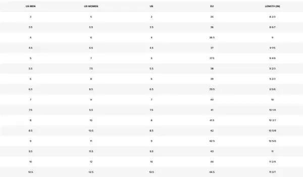 Tabela rozmiarów obuwia: US M/K, UK, EU i długość w calach.