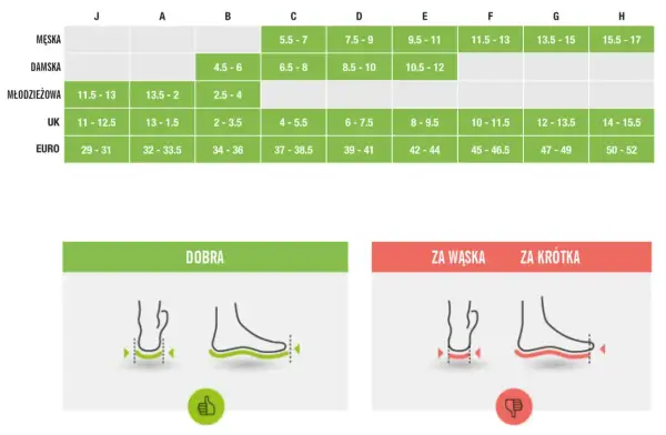 Tabela rozmiarów obuwia: 15 cm to jaki to rozmiar buta dziecka? Wskazuje na rozmiar 8-9.5 UK lub 42-44 EUR.