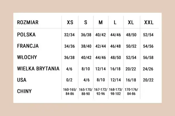 Tabela rozmiarów od XS do XXL. Jaki to rozmiar? Sprawdź polskie, francuskie, włoskie, brytyjskie, USA i chińskie odpowiedniki.