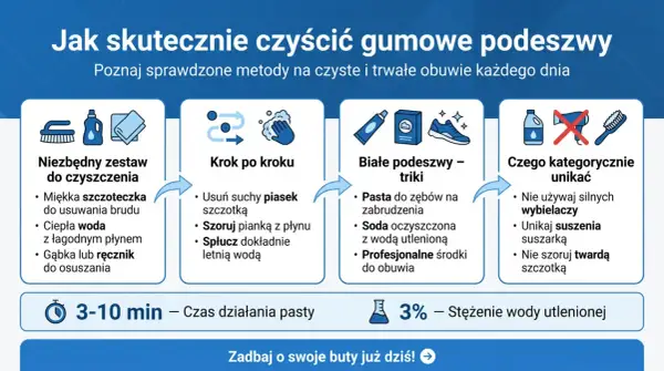 Jak wyczyścić białe podeszwy? Poradnik krok po kroku: zestaw, triki (pasta do zębów, soda) i czego unikać (wybielacze, suszarka).